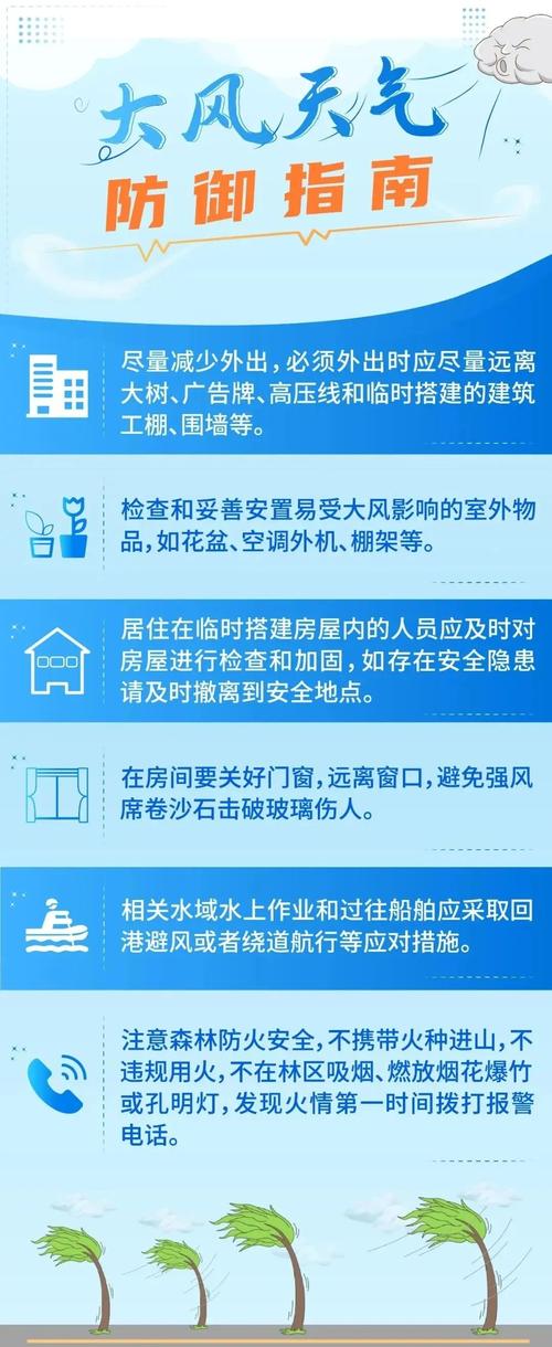 陕西省高陵县发布大风蓝色预警_3
