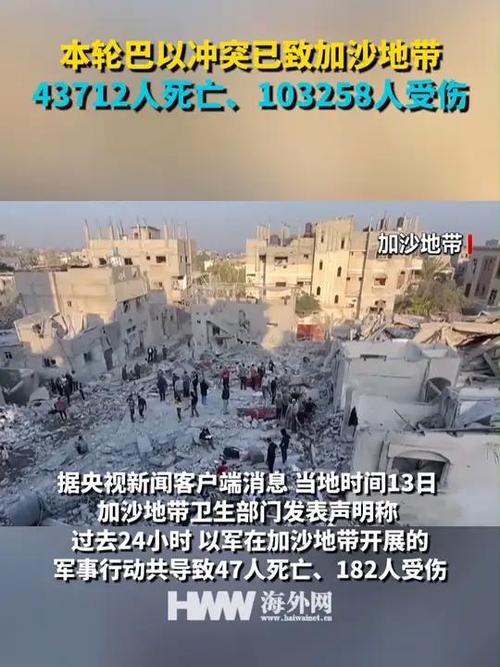 本轮巴以冲突已致加沙地带3.79万人死亡