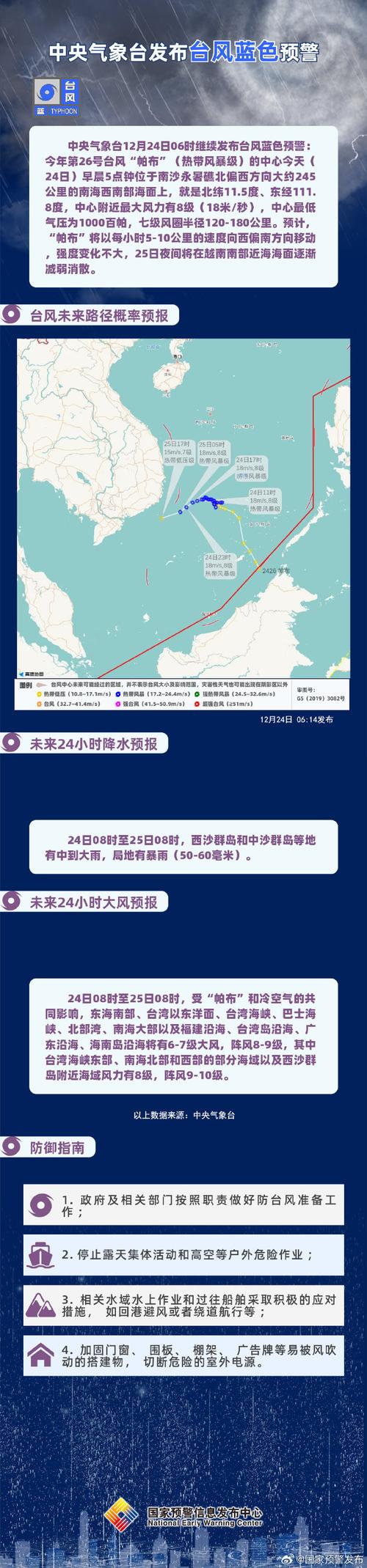 安徽省绩溪县发布台风蓝色预警