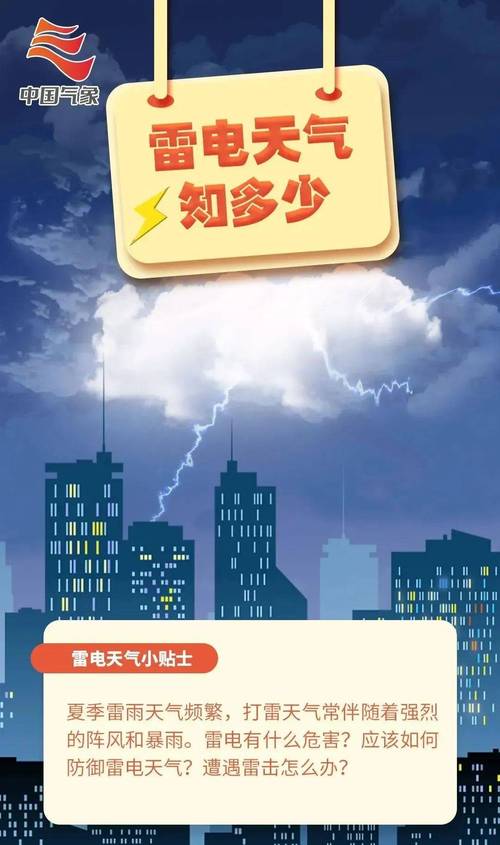 甘肃省陇南市发布雷电黄色预警