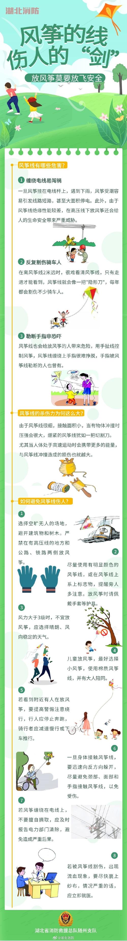 放风筝需警惕这把“无形刀” 实验告诉你杀伤力有多大
