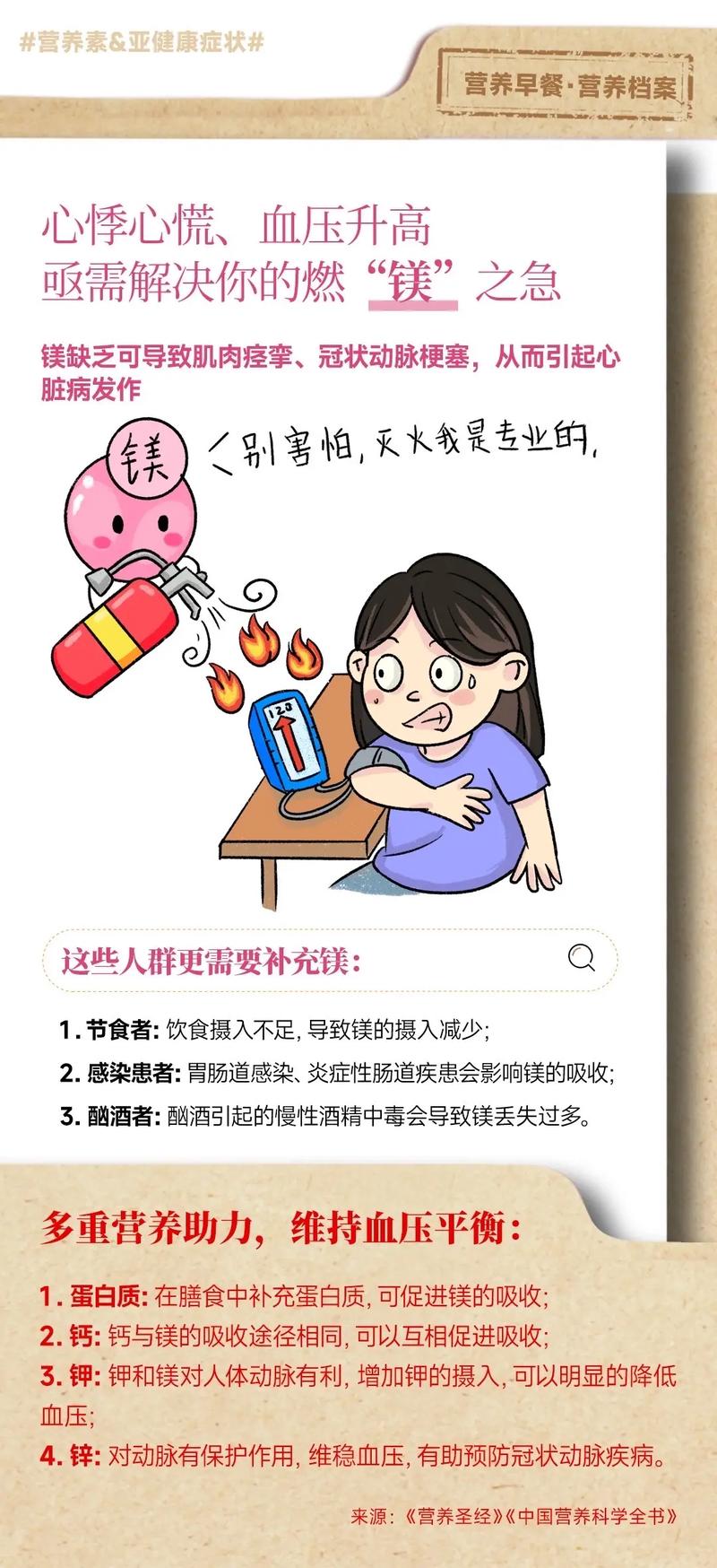冬季血压会遭遇“过山车”波动,做好3点把血压稳下来!