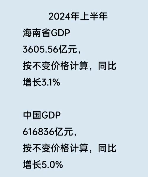 海南:截至去年底存续私募基金规模逾2714亿元