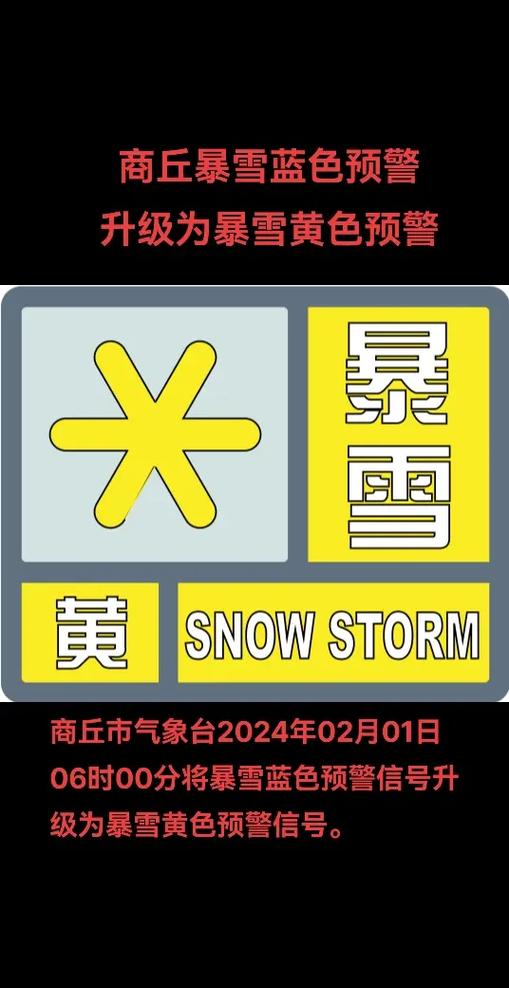陕西省榆林市发布暴雪黄色预警