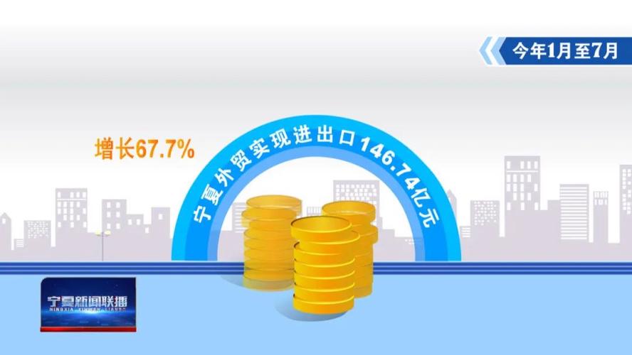 北青快评|货物进出口走势向好,外贸促稳提质成效明显