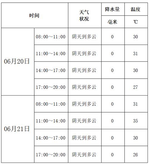 福建省福鼎市发布暴雨黄色预警_2