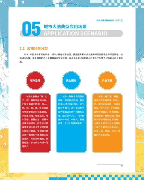 中新天津生态城发布全国首个域级城市大脑白皮书