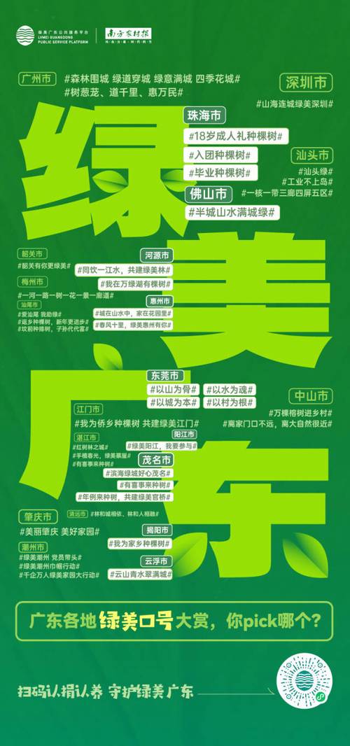 建设绿色之城 提升生态价值
