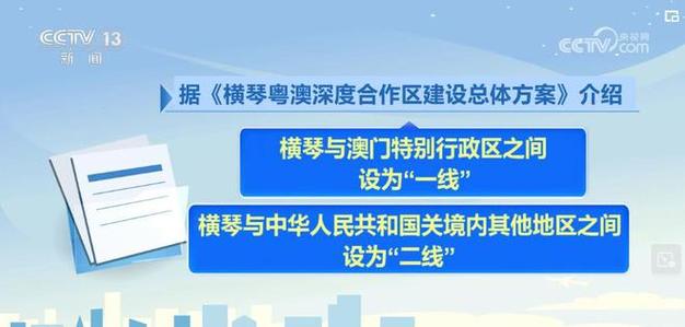 政策红利不断释放 横琴分线管理成绩如何?数据说话→