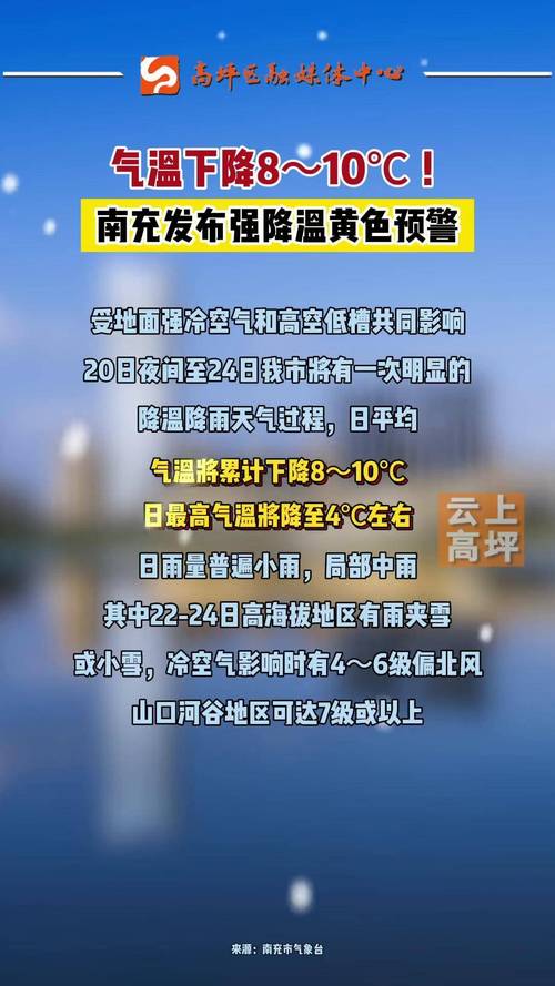 四川省旺苍县发布强降温蓝色预警