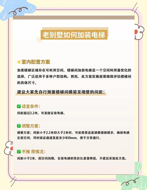 不少老楼加装电梯存在后续管理问题 业内人士建议尽快出台指引