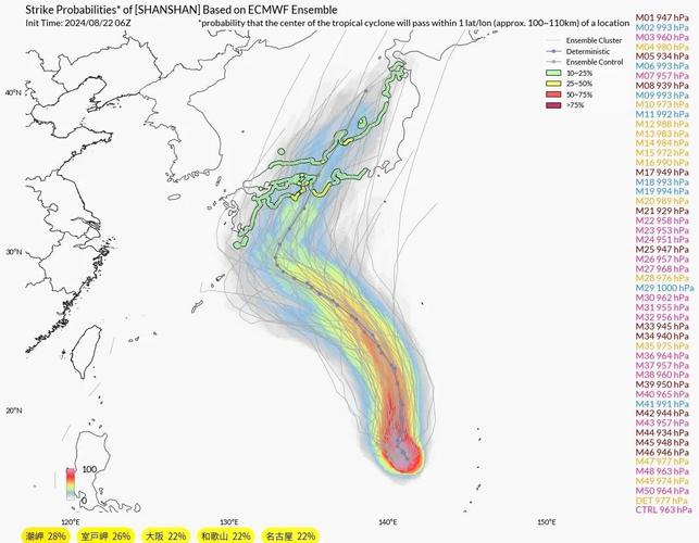 台风“珊珊”将登陆日本 东海部分海域阵风将达14至15级