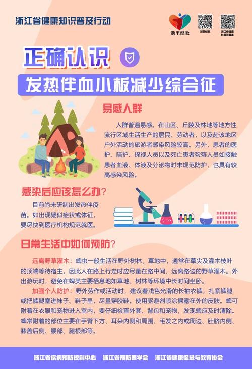 武汉专家开发发热伴血小板减少综合征评估模型