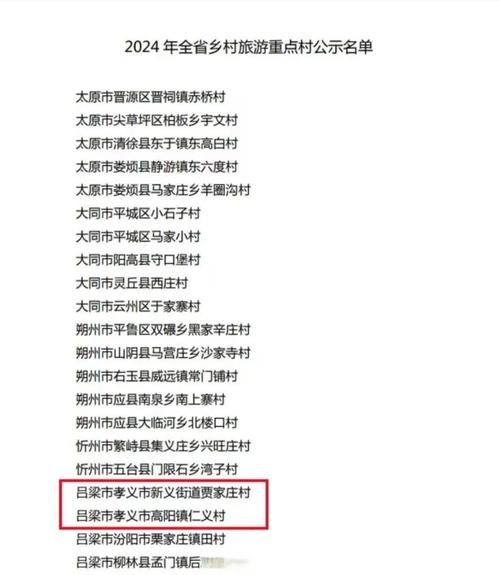 第五批全国乡村旅游重点村镇遴选推荐工作启动