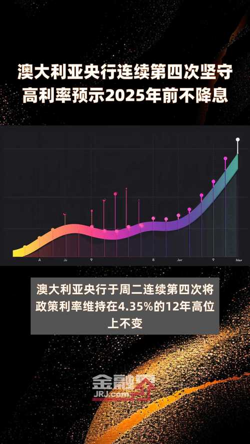 澳大利亚发布国防战略计划 未来十年军费大涨