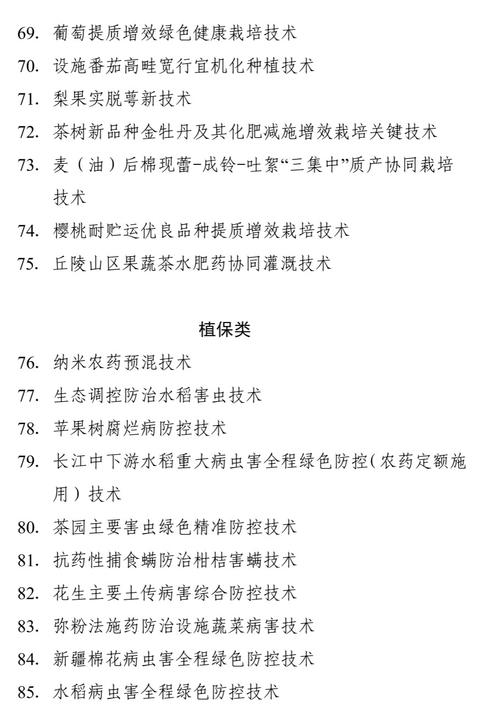 2024年农业主导品种主推技术发布我省4个品种2项技术登榜