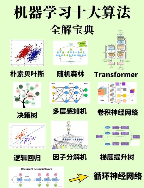 机器学习算法能闻酒香识产地?国际最新研究称表现优于人类专家