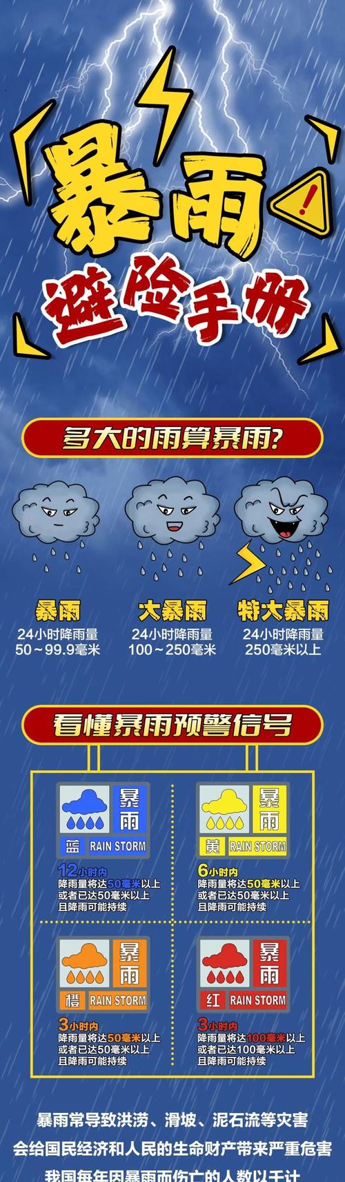 贵州省望谟县发布暴雨黄色预警_1