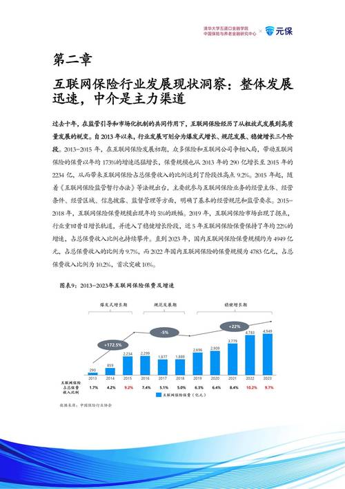 保险科技赛道火热不再?TO B领域创新或成下一阶段创业样本