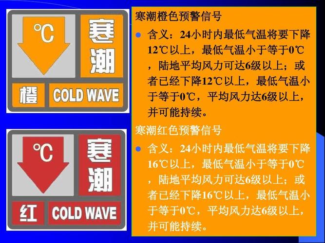 青海省共和县发布寒潮橙色预警