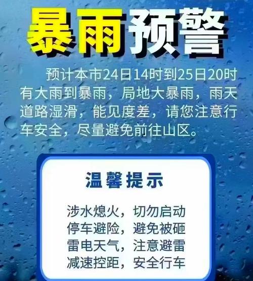 还有雨!今天白天局地中到大雨!河北最新出行信息请查收→