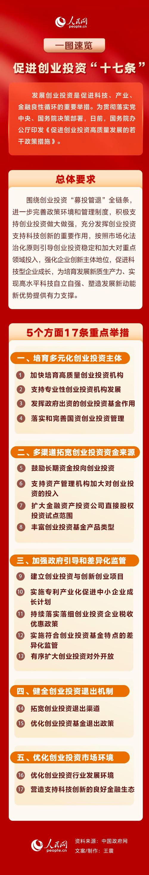 立足海的优势 做实海的文章(高质量发展调研行)