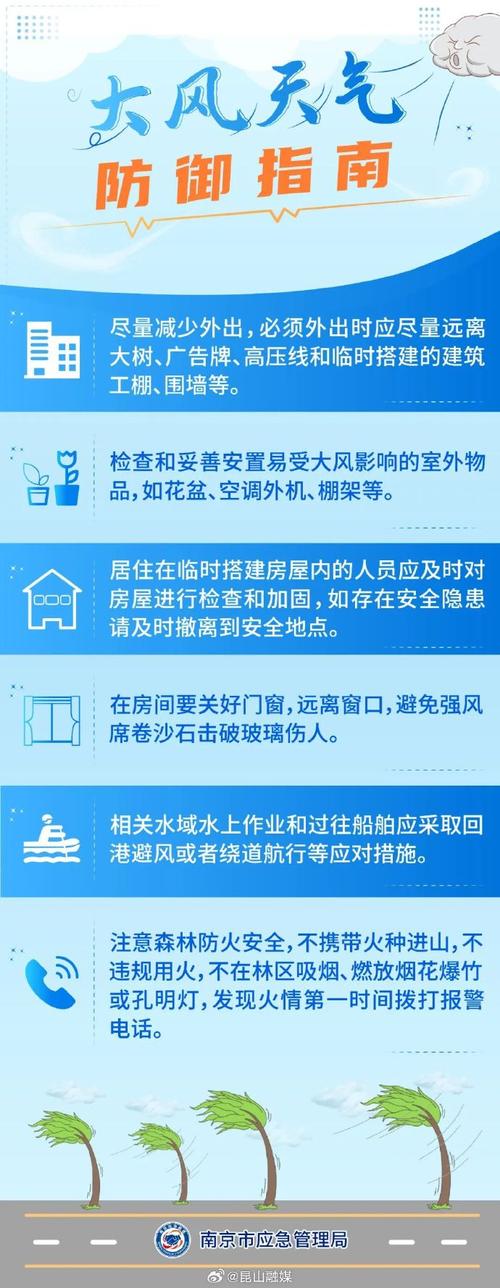 陕西省延川县发布大风蓝色预警_5