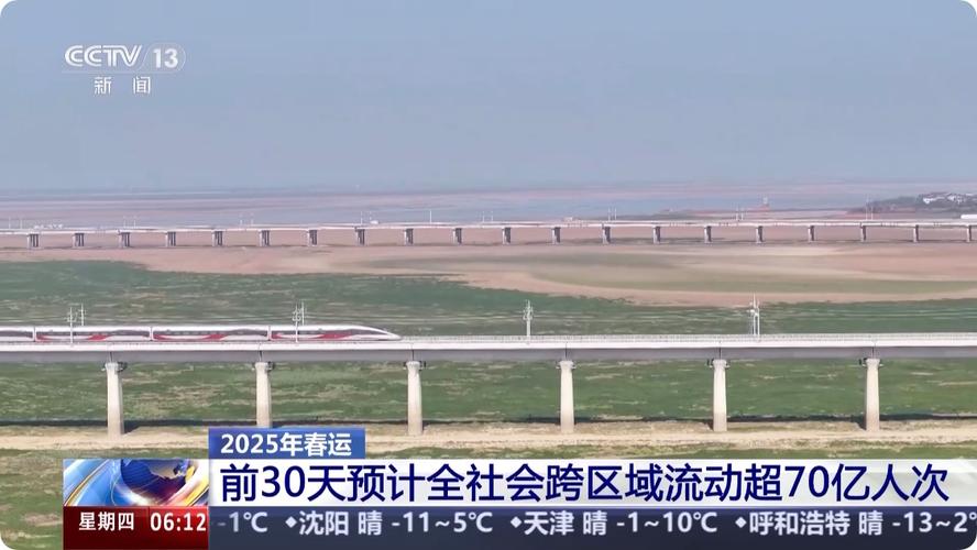 2025春运以来全社会跨区域人员流动量预计超30亿人次