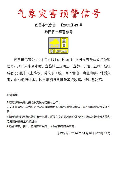 长沙市气象台发布暴雨黄色预警