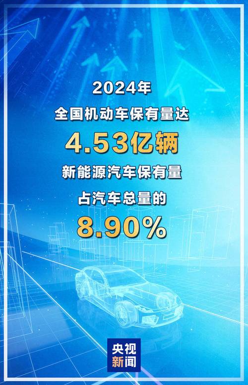 合肥2024年新能源汽车产量力争突破120万辆