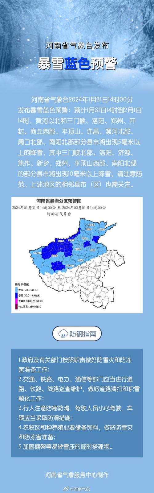 河南省洛宁县发布低温蓝色预警