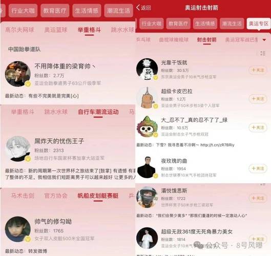 再正经的新闻也得配上抽象网名!网友:劝你给奥运冠军一点面子