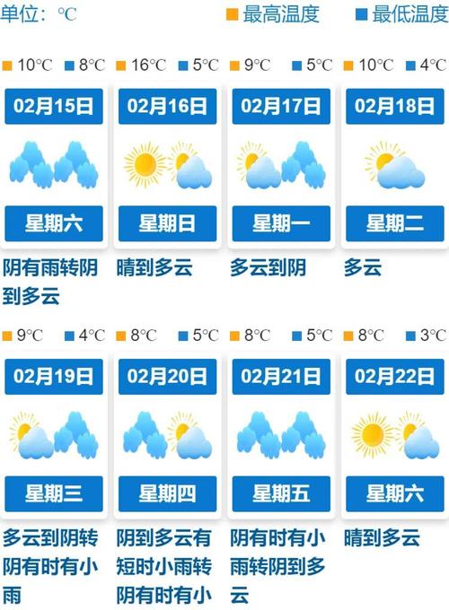 山西省沁县发布大雾黄色预警_4