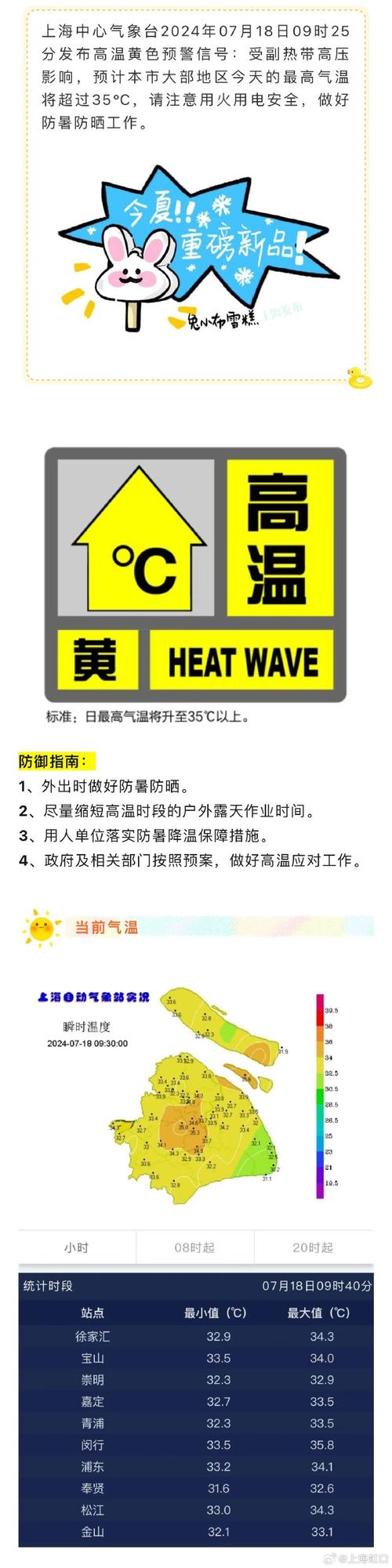 湖北省新洲区发布高温黄色预警_1