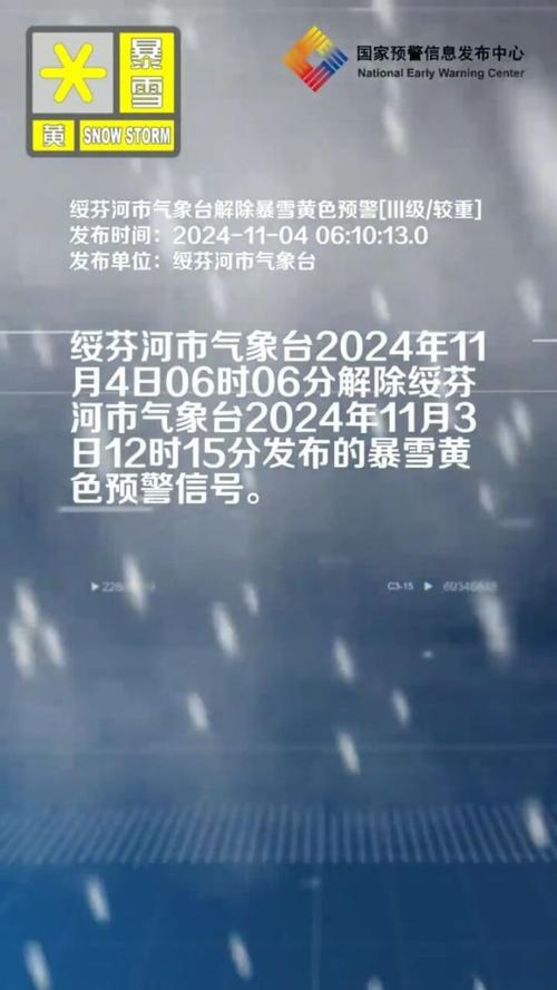 辽宁省旅顺口区发布大雪黄色预警