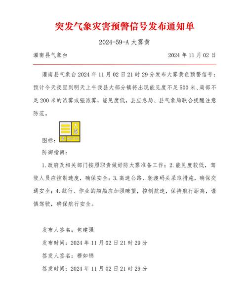贵州省荔波县发布大雾黄色预警_5