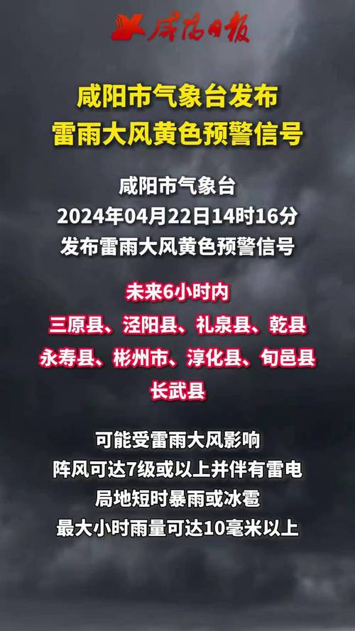 陕西省靖边县发布雷雨大风黄色预警_2