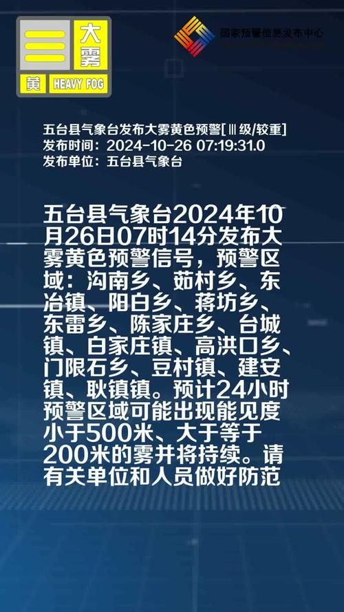 甘肃省漳县发布大雾黄色预警