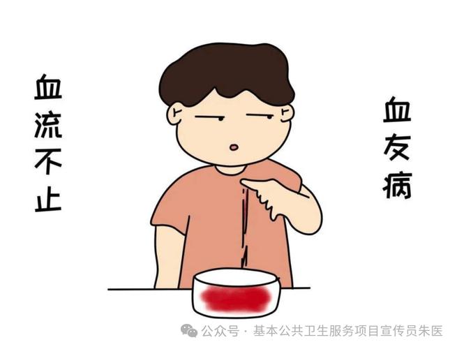 血友病——出血而不自知