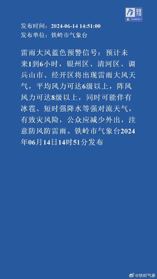 黑龙江省大庆市发布大风蓝色预警_7