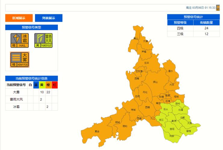 湖南省鹤城区发布冰雹橙色预警