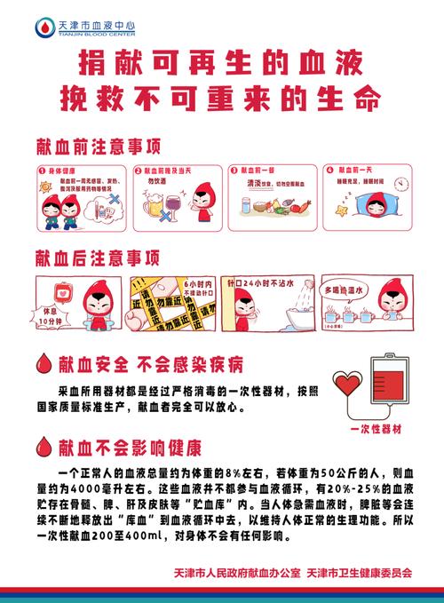献血会影响健康?关于献血的几个真相,你需要知道